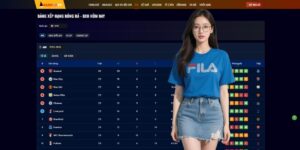 Looking Ahead The Final Push for Glory