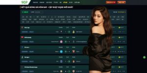 Enhancing Tactical Awareness